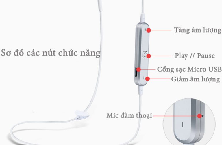 Tai nghe Bluetooth sports headset S6 - Ảnh 7