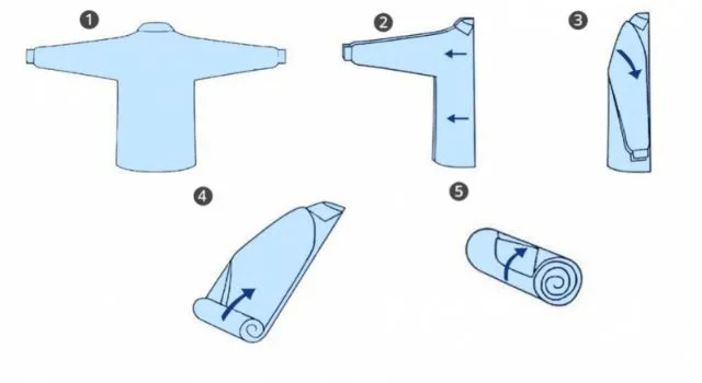 xếp áo sơ mi cuộn tròn