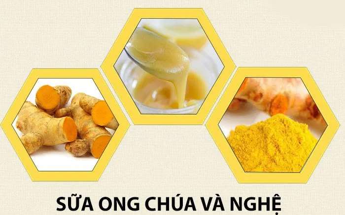 công dụng của tinh bột nghệ và sữa ong chúa