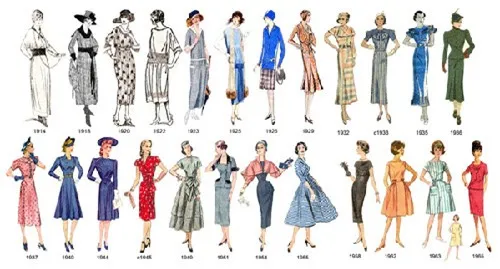thoi20trang20vintage20qua20tung20thoi20ky thời trang vintage qua từng thời kỳ