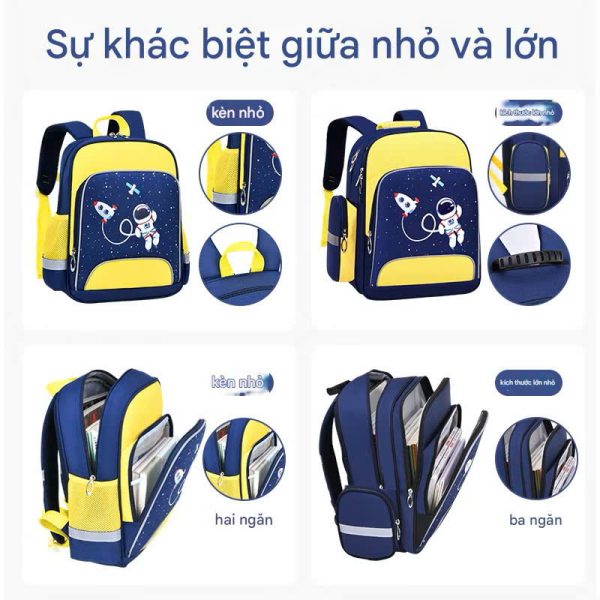 Balo học sinh tiểu học - Cặp đi học cho bé, chống gù lưng, chống thấm hình phi hành gia dễ thương - Mẫu 6 - Danangsale - Ảnh 8