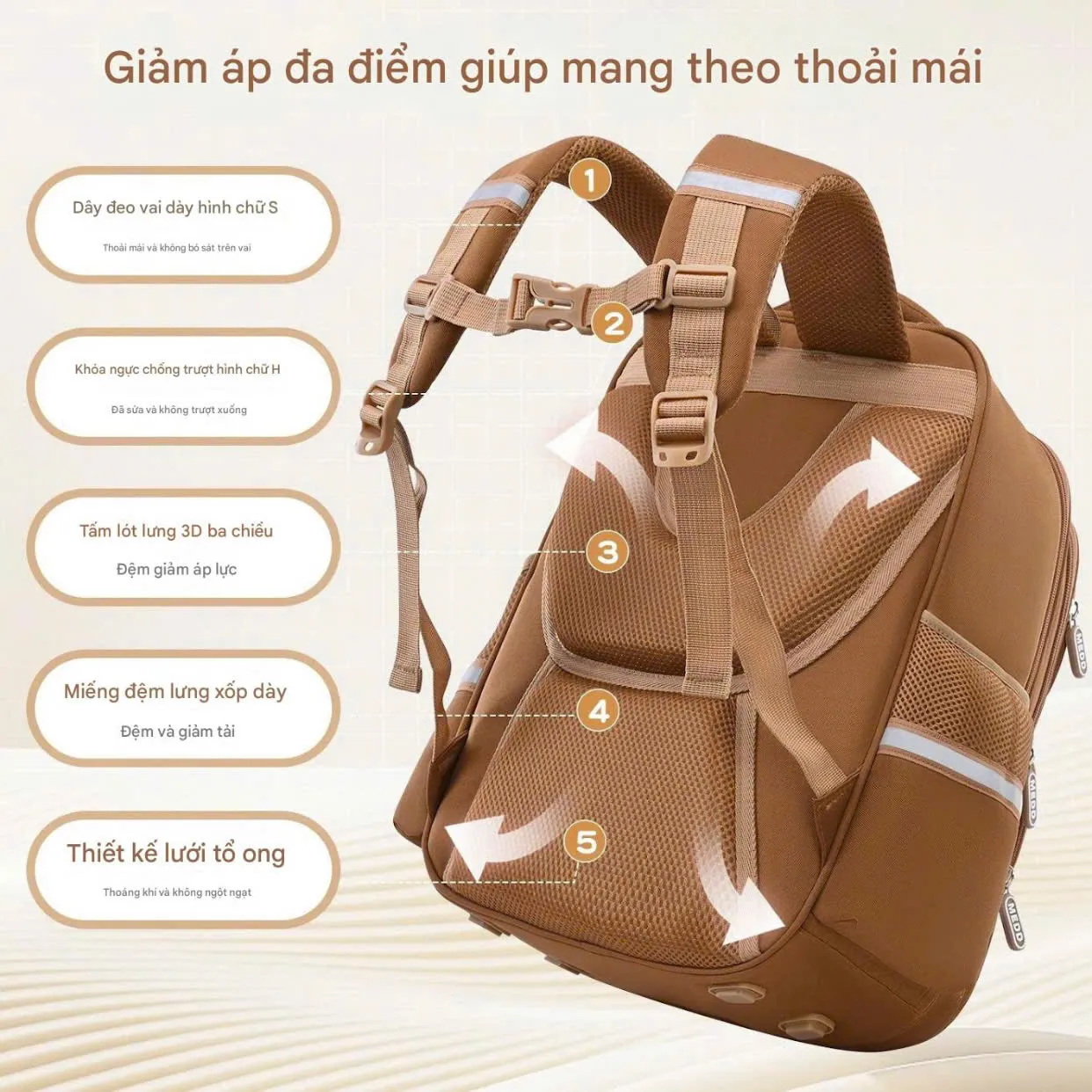 Balo chống gù chống thấm siêu nhẹ - Cặp đi học cho bé học sinh tiểu học họa tiết dễ thương - Mẫu 9 - Danangsale - Ảnh 2